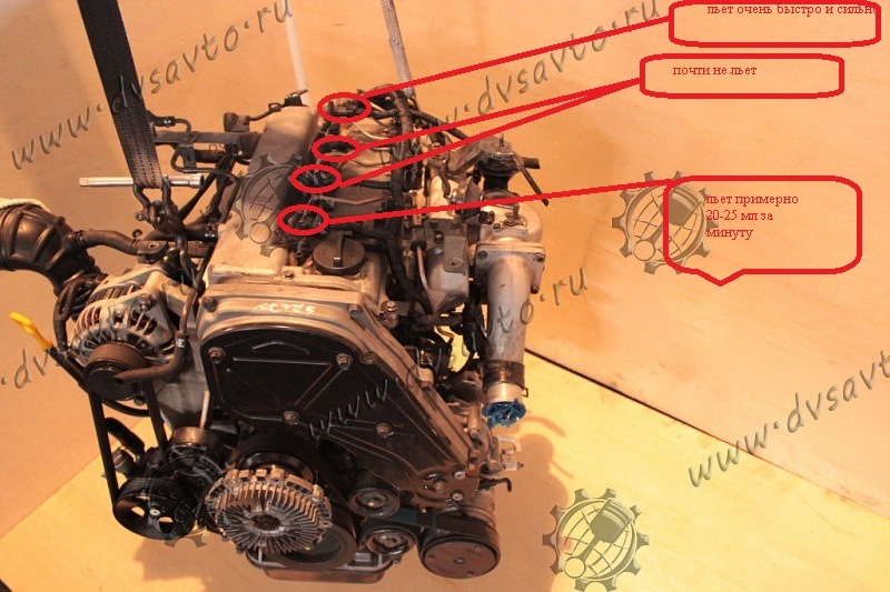 Тест форсунок на слив в обратку — KIA Sorento (1G), 2,5 л, 2005 года ...