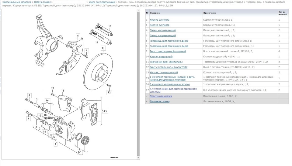интересует позиция 17 — Skoda Octavia A4 Mk1