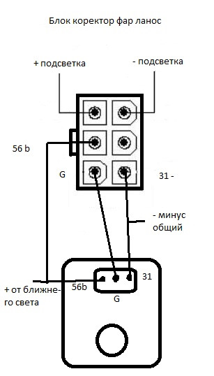 Схема подключения корректора фар на газель - 88 фото