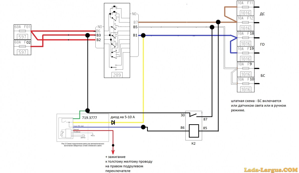 Схема дальнего света ларгус