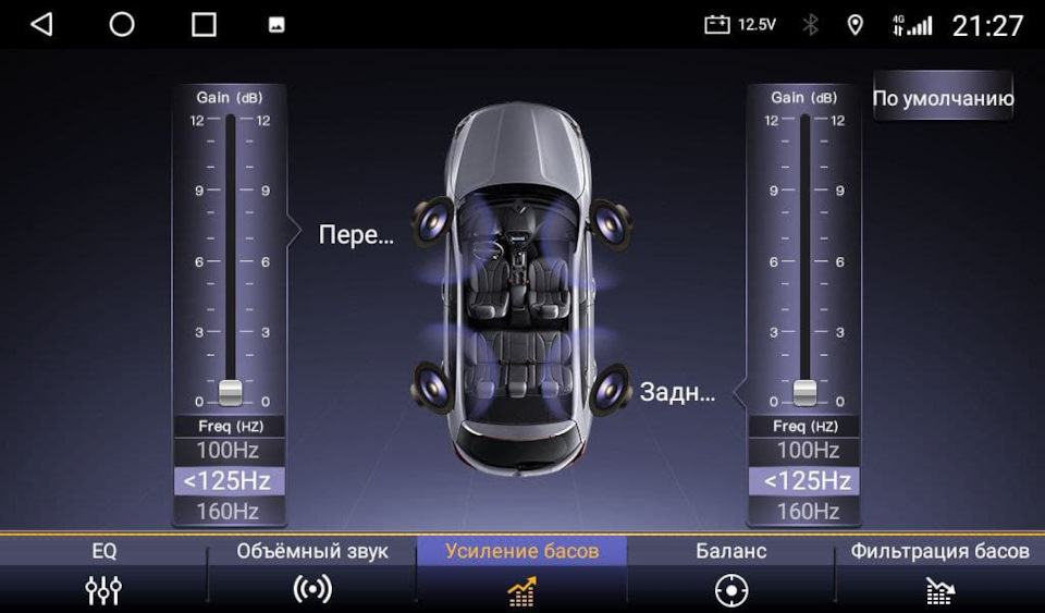 Фото в бортжурнале LADA XRAY Cross