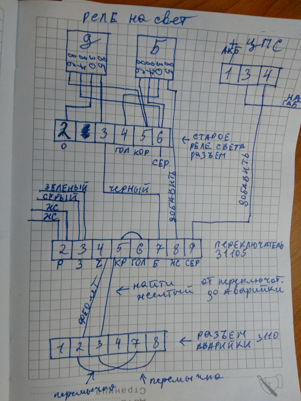 Схема поворотников газ 3110