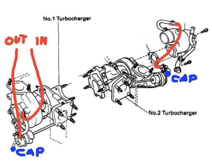 Схема подключения 1jz gte tt