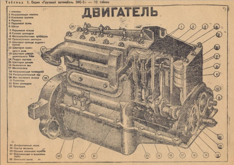 Двигатель газ аа чертеж