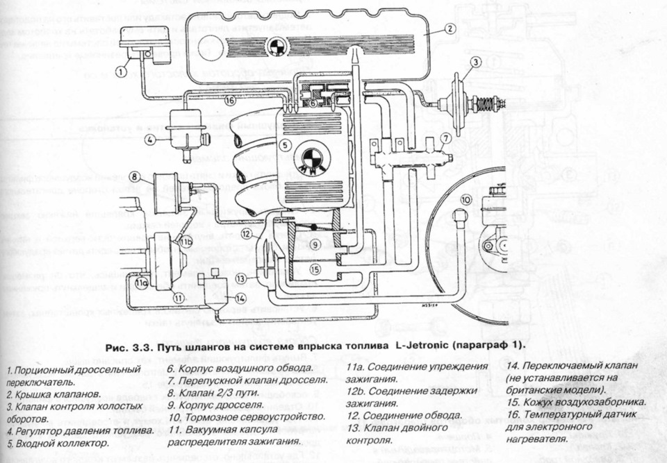 Вакуумная схема обозначения