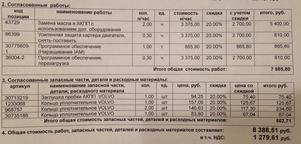 купить продать часы