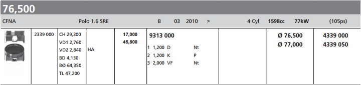 Поршень в сборе для CFNA. — Volkswagen Polo Sedan, 1,6 л, 2012 года ...