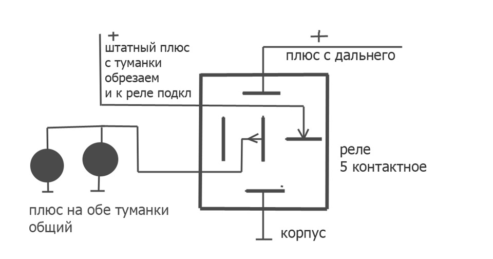 Отключение туманок — Opel Astra H, 1,8 л, 2008 года | электроника | DRIVE2