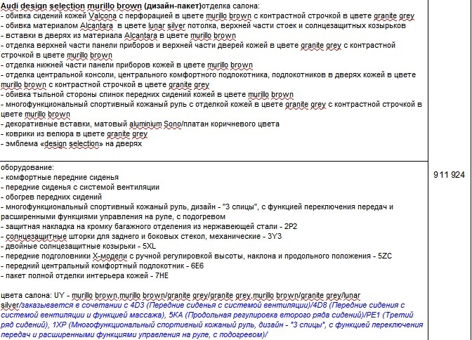 Ауди design selection что это. Смотреть фото Ауди design selection что это. Смотреть картинку Ауди design selection что это. Картинка про Ауди design selection что это. Фото Ауди design selection что это
