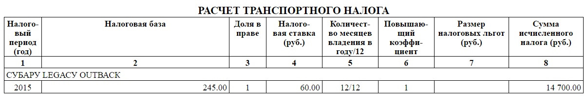 заработать на финансовых ставках