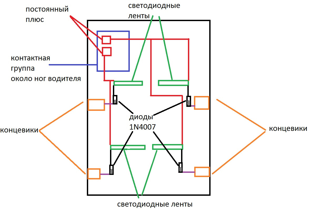 Подсветка ног схема. Подсветка ног в автомобиле схема. Подсветка ног схема прокладки проводов. Система подключения подсветки в ноги.