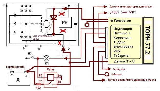 Торн минус. Торн 8 п инструкция. Торн 77.2 купить. Торн 77,5.