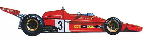 Ferrari 212 f1 Blueprint