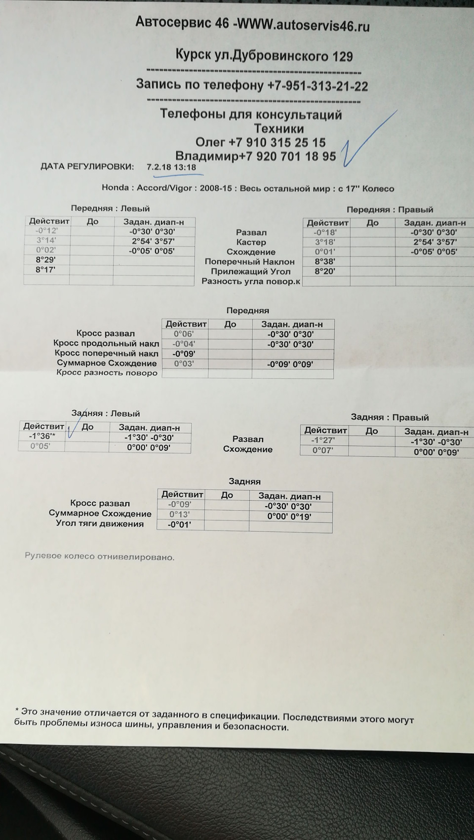 Задние пружины, проставки — Honda Accord (8G), 2,4 л, 2012 года | своими  руками | DRIVE2