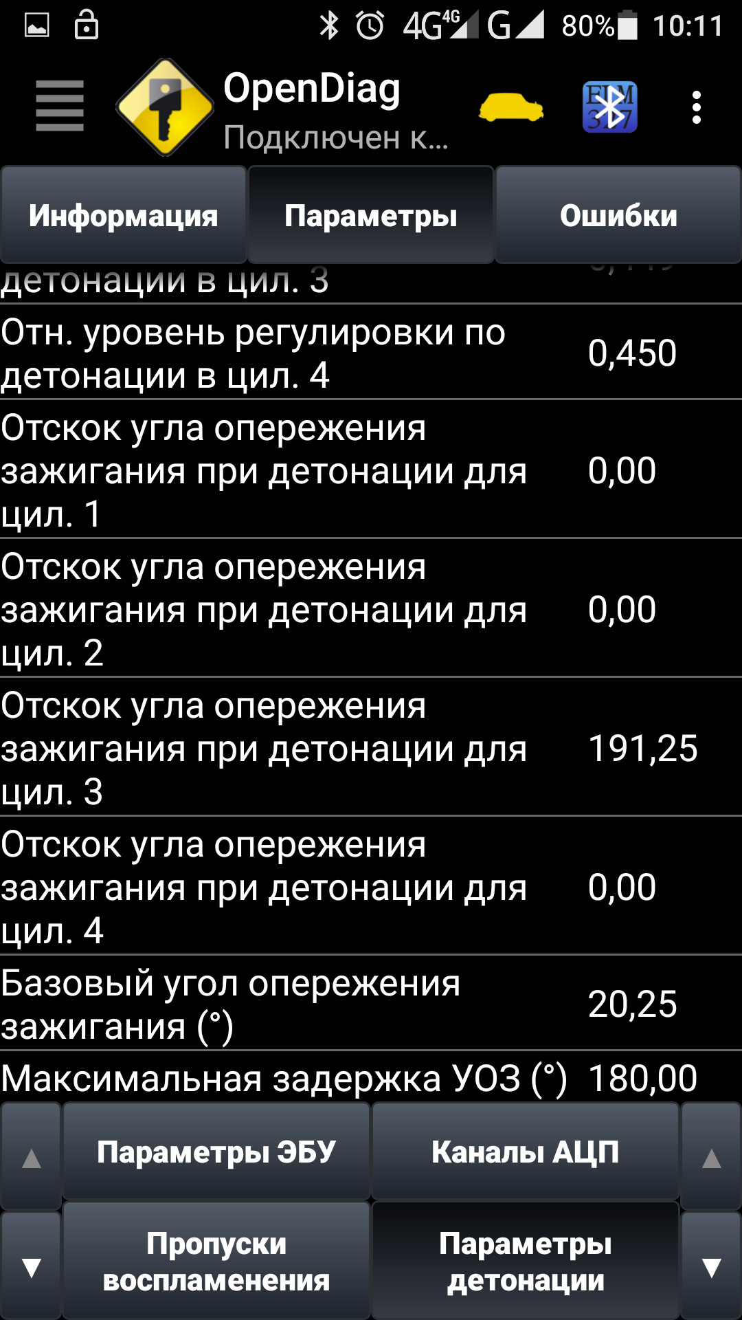 Приора угол опережения зажигания на холостых. Отскок угла опережения зажигания при детонации. УОЗ на холостых Приора опен диаг. Угол опережения зажигания Калина 8 клапанов.