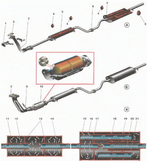 Calaméo - Саквояж-инфо № 42 () 