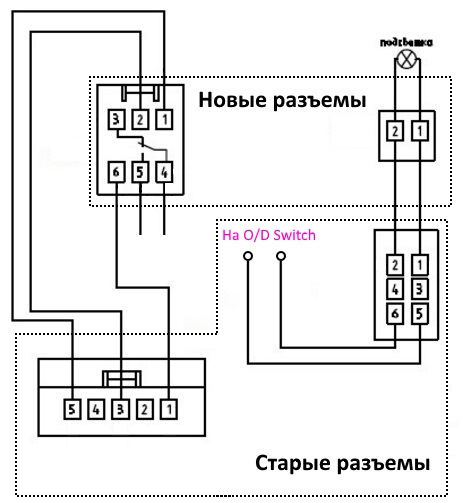 Овердрайв тойота схема