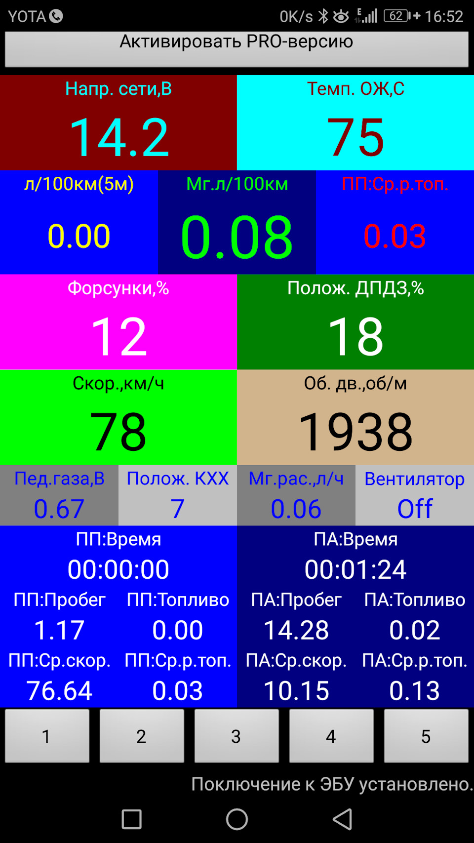 Сброс ошибок в программе. Код активации econ tool nissan toyota elm 327. Econ tool. Ниссан экон тулс. Econ tool.
