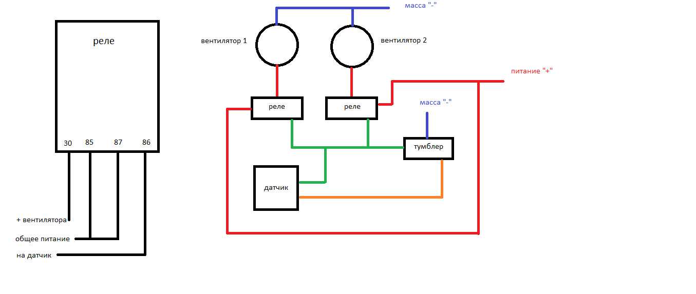 Распиновка реле вентилятора