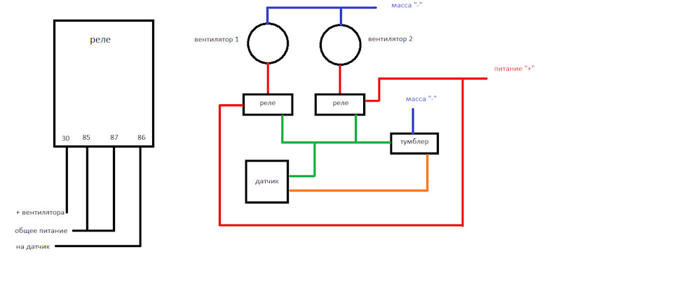 схема подключения электровентиляторов — УАЗ 31514, 2,4 л, 1996 года ...