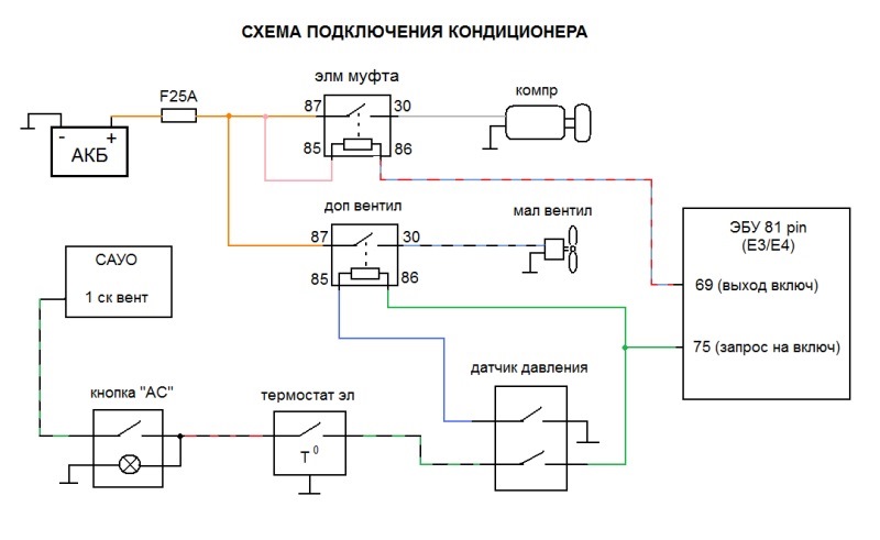 Схема подключения кондиционера приора