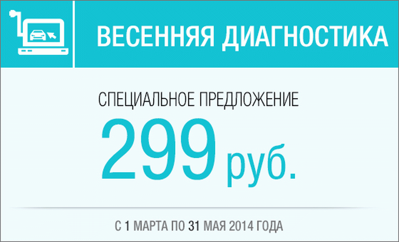 My renault кто пользуется — Renault Symbol, 1,4 л, 2007 года | визит на ...