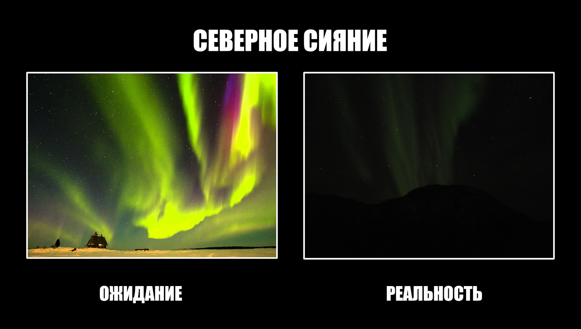 <b>Северное</b> <b>сияние</b>. 