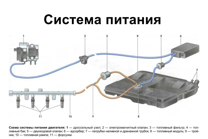 Схема подключения абсорбера