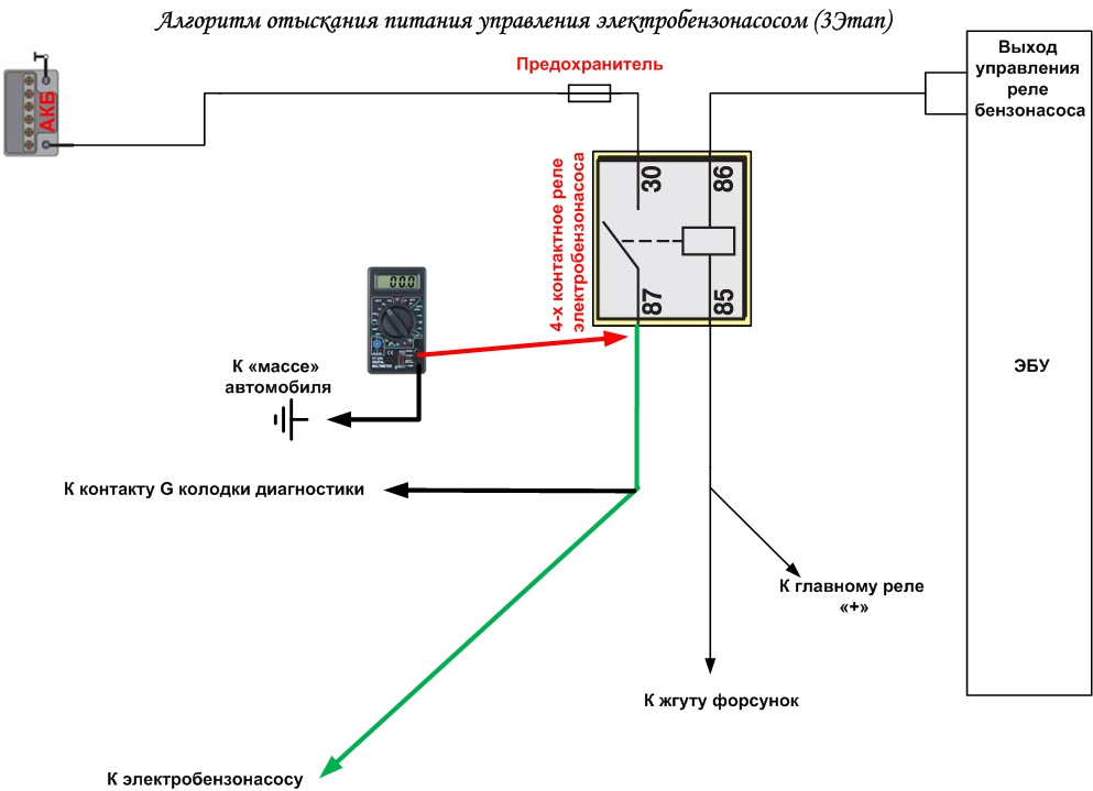 Схема подключения электробензонасоса