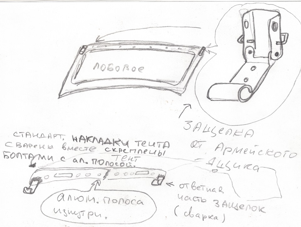 Специально для balamut4x4 — УАЗ 3151, 2,5 л, 1985 года | аксессуары ...