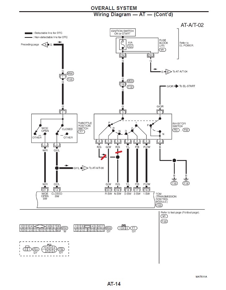 Схема акпп ниссан