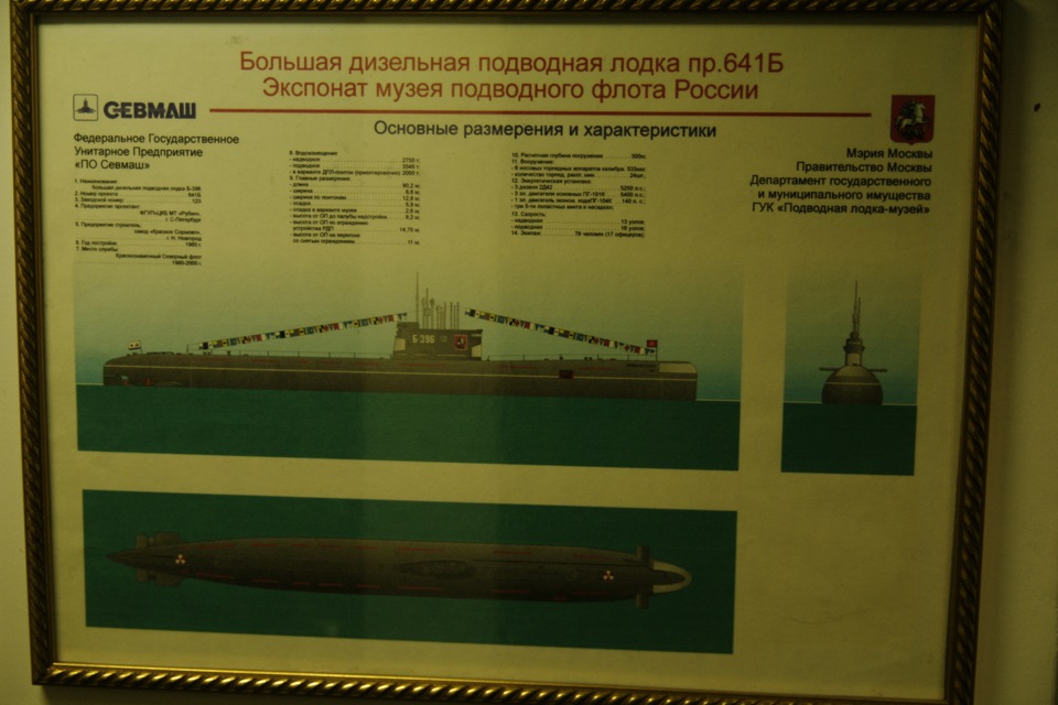Музей вмф в Тушино.Подводная лодка — Сообщество «Драйвер-Путешественник ...