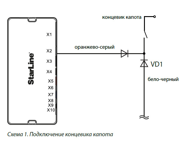 Схема подключения концевиков дверей гранта