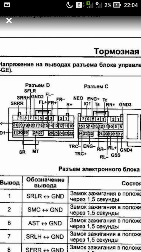 Не работает спидометр марк 2 90 кузов