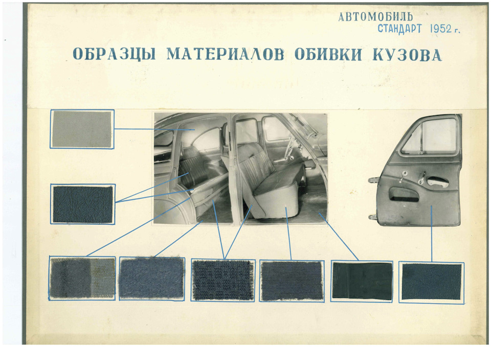 Обратите внимание, сколько типов материалов использовано в 1 машине. А ткани близки к тканям 21 волги — GAZ М-20 Победа