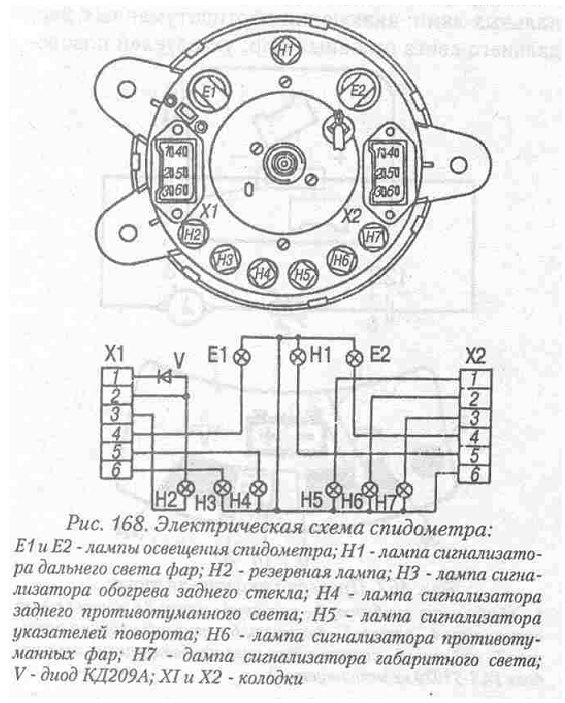 Схема подключения электронного спидометра камаз