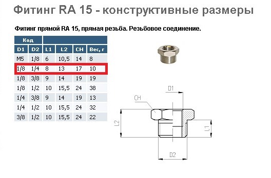 Диаметр фитингов. An10 фитинг размер резьбы. Размер резьбы 8. P=10,3 размер на штуцер фитинг. Штуцер 1/8 Размеры.