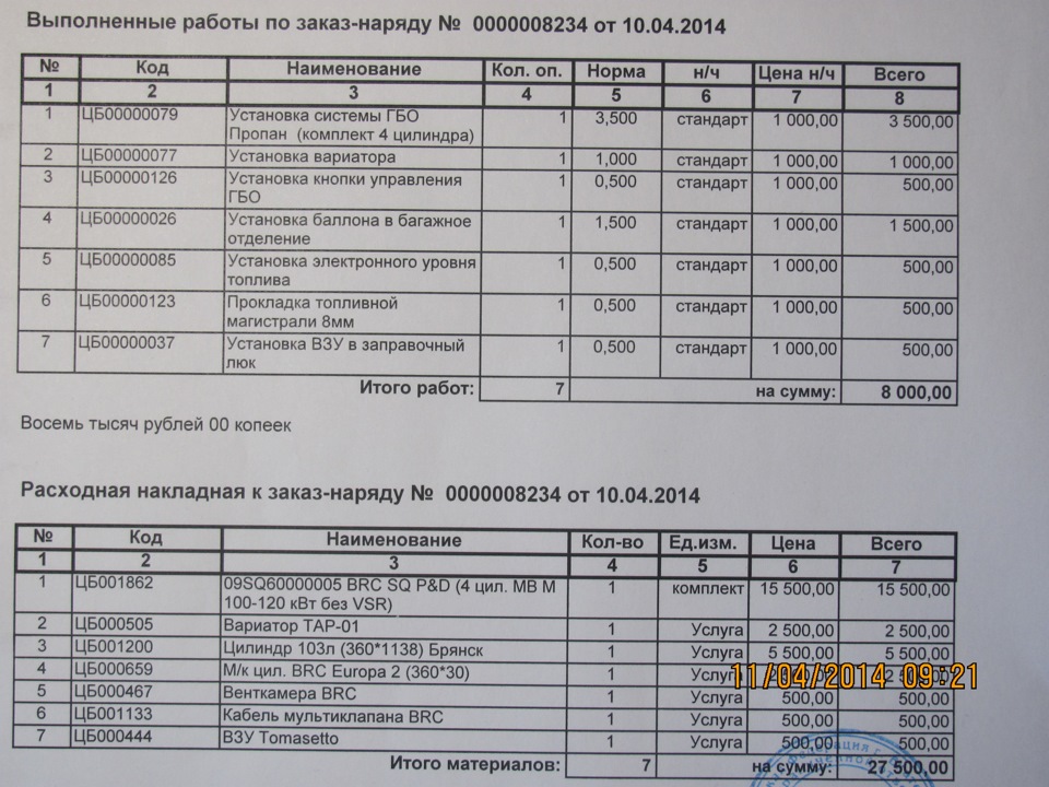 Фото в бортжурнале УАЗ Patriot