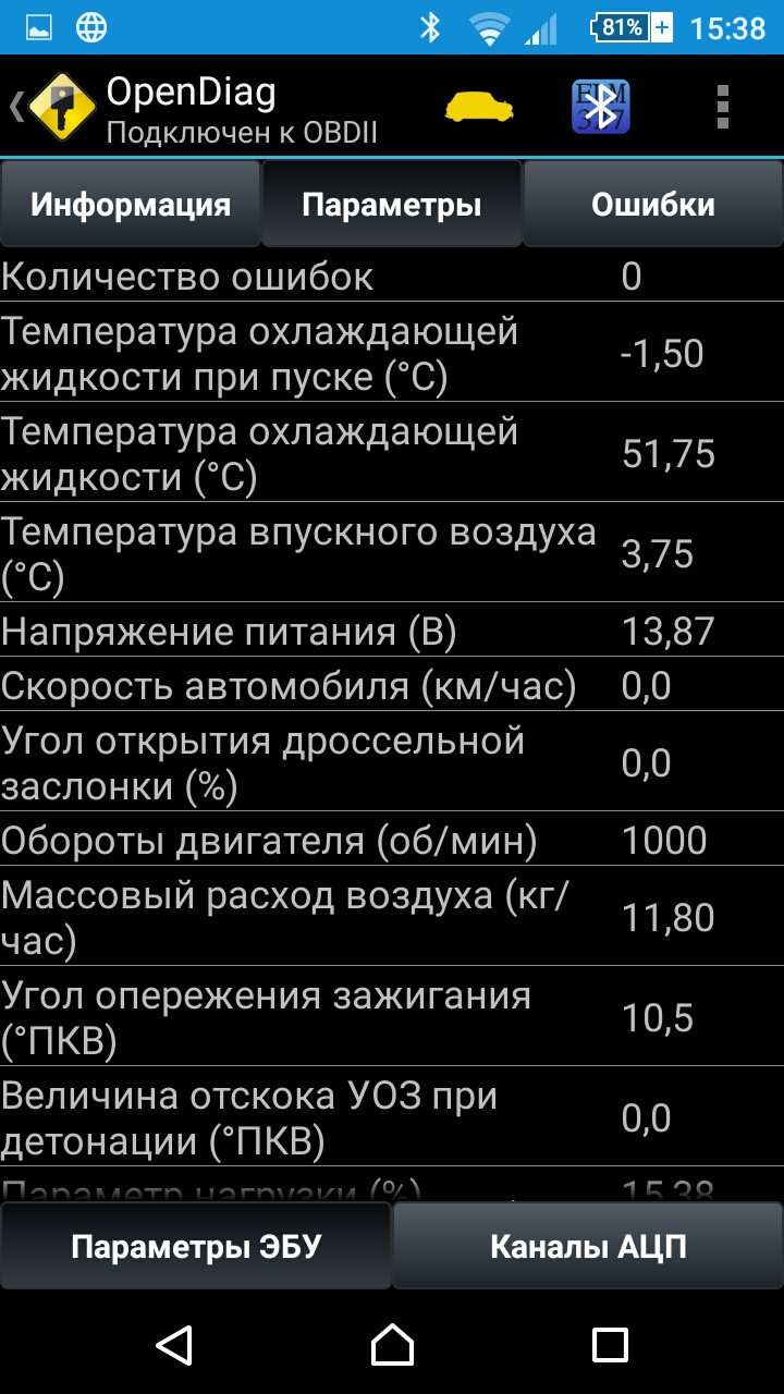 Диагностика автомибиля Elm 327 v1.5 — Lada Приора хэтчбек, 1,6 л, 2010 года  | электроника | DRIVE2