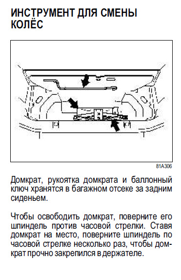 Как домкратить сузуки джимни