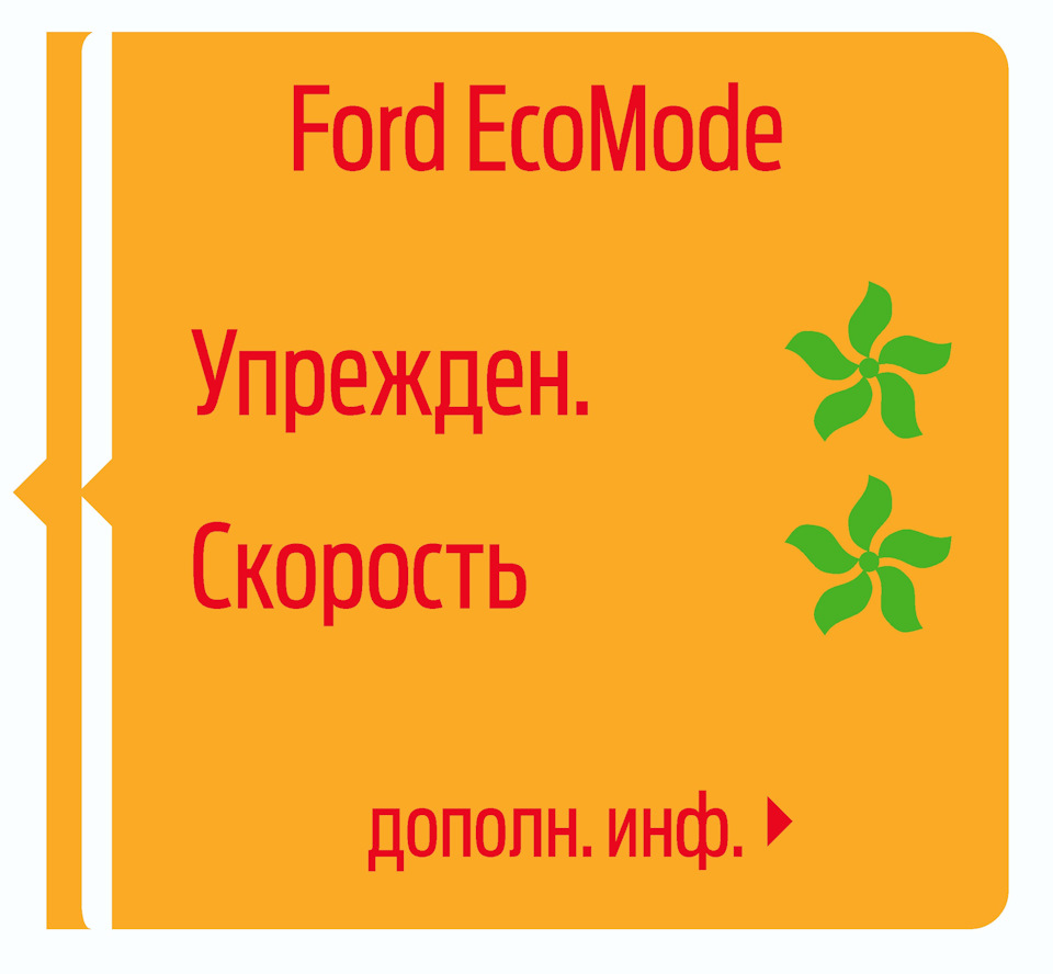 Автомобильные растения в горшках и не только! — Ford Mondeo IV, 2 л, 2012  года | наблюдение | DRIVE2