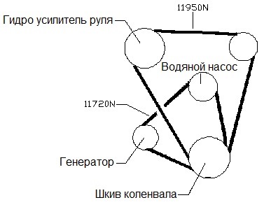 Схема приводного ремня веста