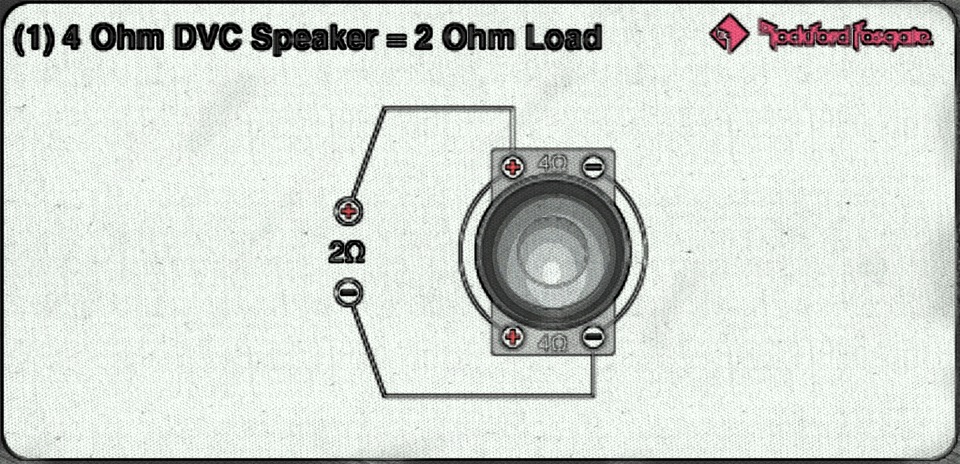 Как подключить саб с 2 катушками
