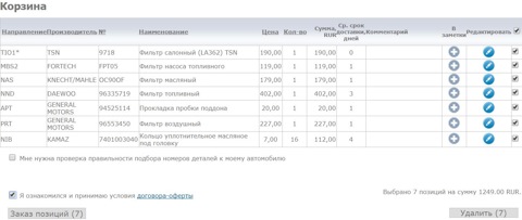 Кольцо маслосъемное гбц камаз