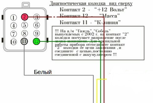 Схема подключения елм 327 к газели