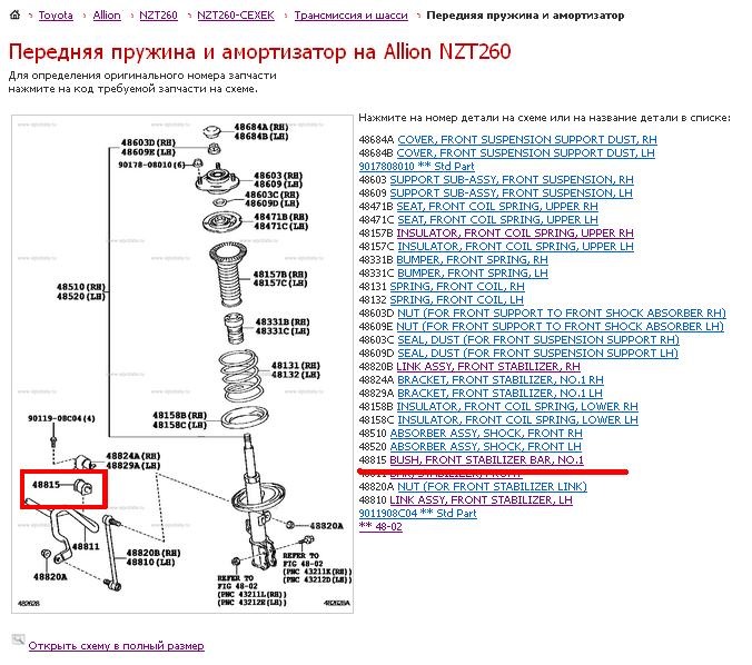 Какие стойки выбрать на тойоту аллион