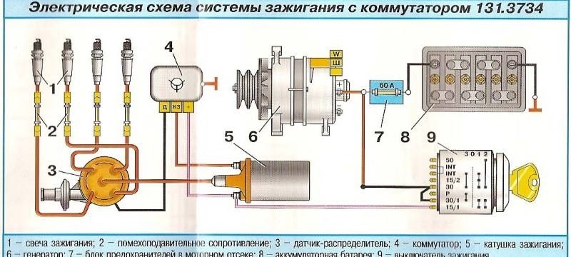 Бесконтактное зажигание — ИЖ 2715, 1,5 л, 1992 года | своими руками ...