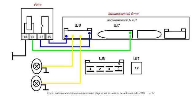 Противотуманные фары 2114 подключение