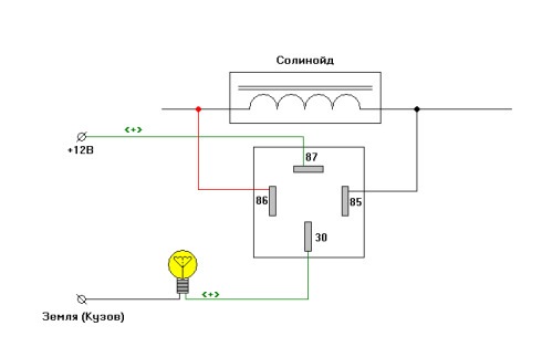 Простенькая схемка — Nissan Wingroad (Y11)