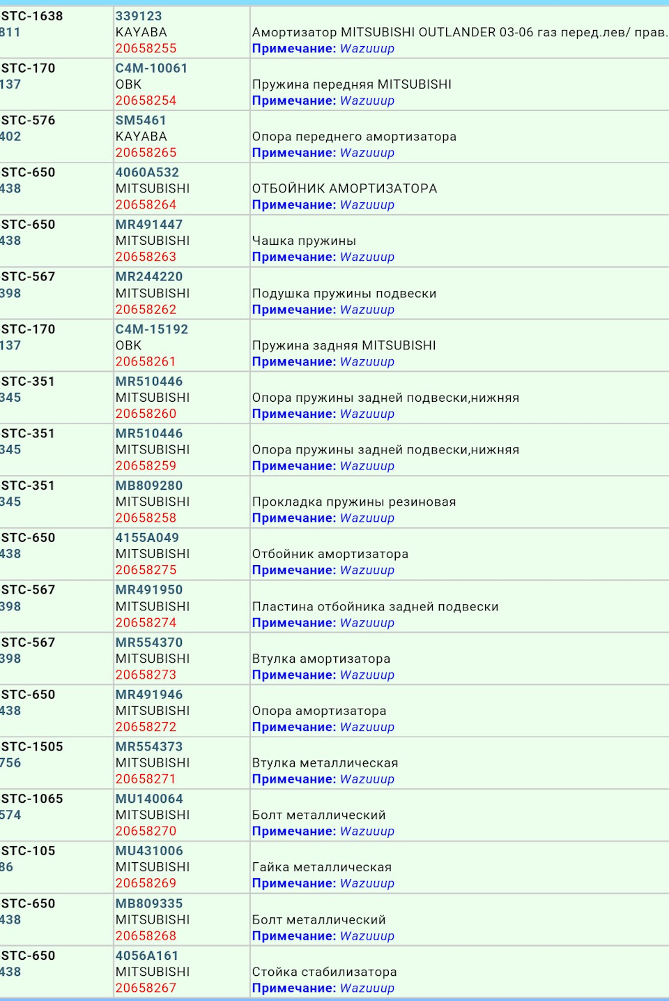 MR491950 Пластина отбойника задней по Mitsubishi | Запчасти на DRIVE2